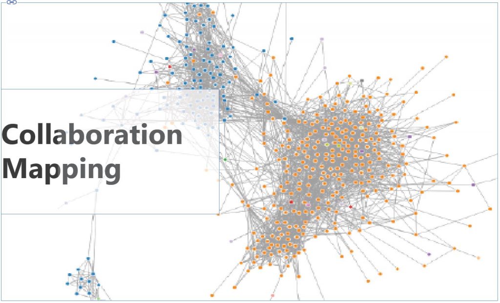 Collaboration Mapping