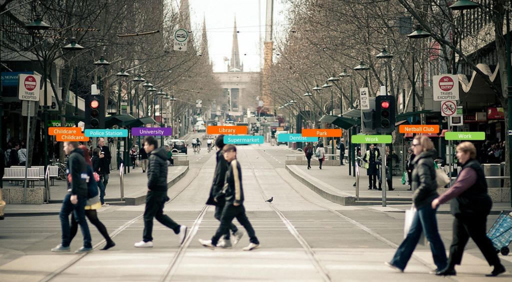 Smart Cities Melbourne